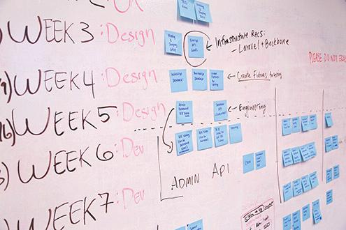A clear vision while reviewing your customer relationship management (CRM) systems is crucial to avoid organisation paralysis