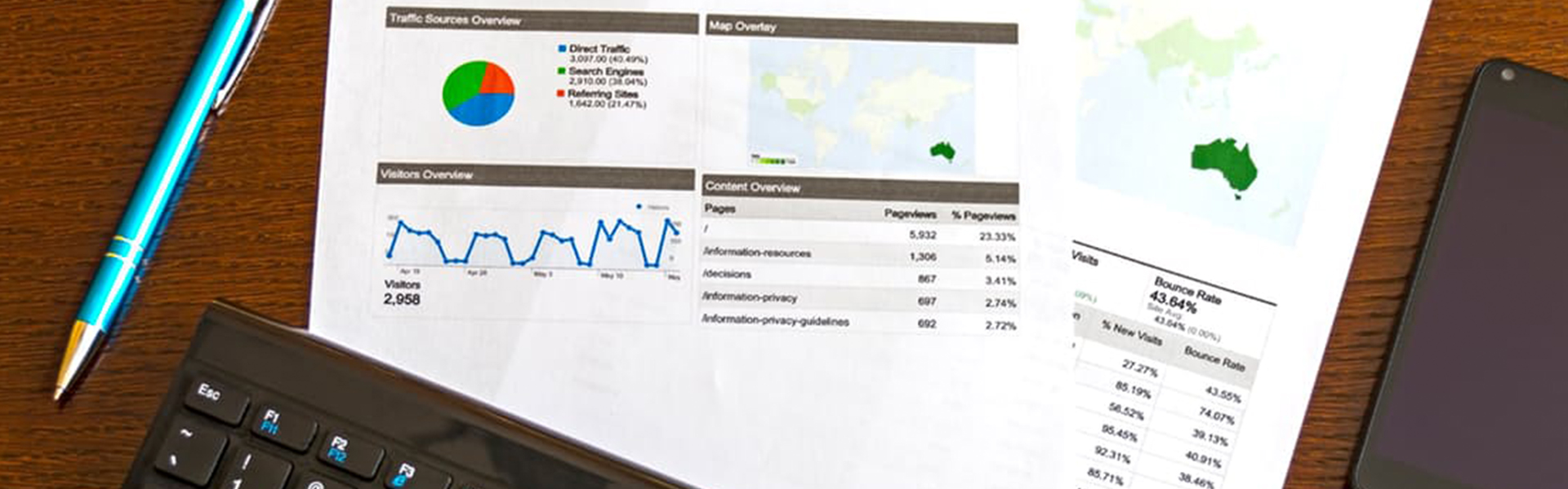 marketing stack should be managed like an eco system image