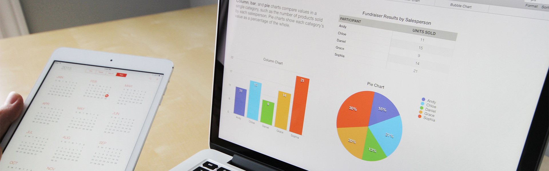 The importance of integrating your ecommerce channels with an Enterprise Resource Planning (ERP) system