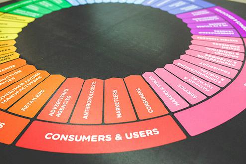 Why your typical ad agency doesn't understand your business’ complexity