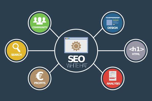 What you need to know about digital marketing in 2017